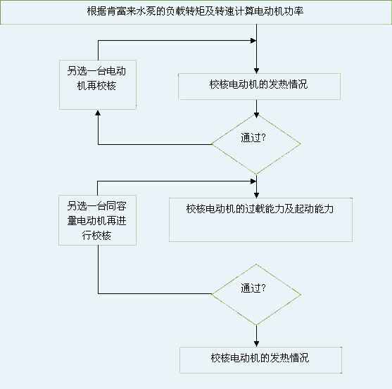 乐动站网页版-乐动(中国) 图片