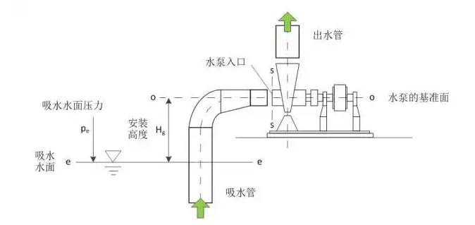 乐动站网页版-乐动(中国)