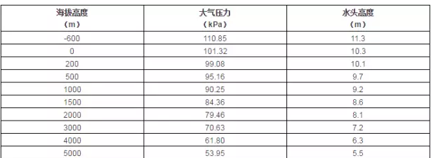 乐动站网页版-乐动(中国)